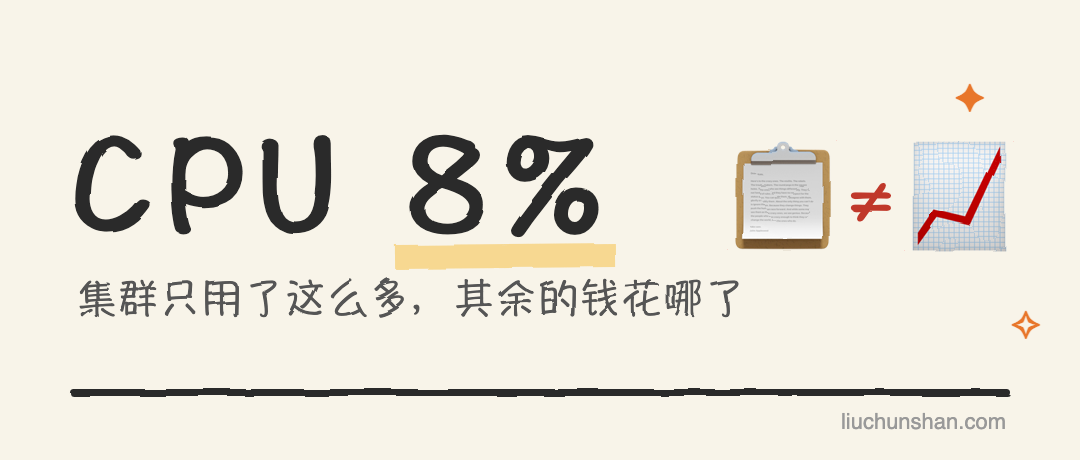 集群 CPU 平均只用了 8%，其余的钱花哪了：K8s request 和 limit 讲人话
