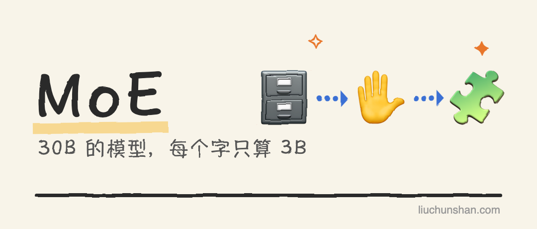 笔记本跑得动 30B 的模型，是因为每个字只算了 3B：MoE 讲人话