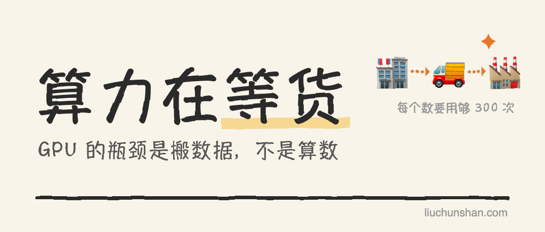 模型文件缩到三分之一，出字快 2.7 倍，读题反而慢了：GPU 的瓶颈是搬数据不是算数